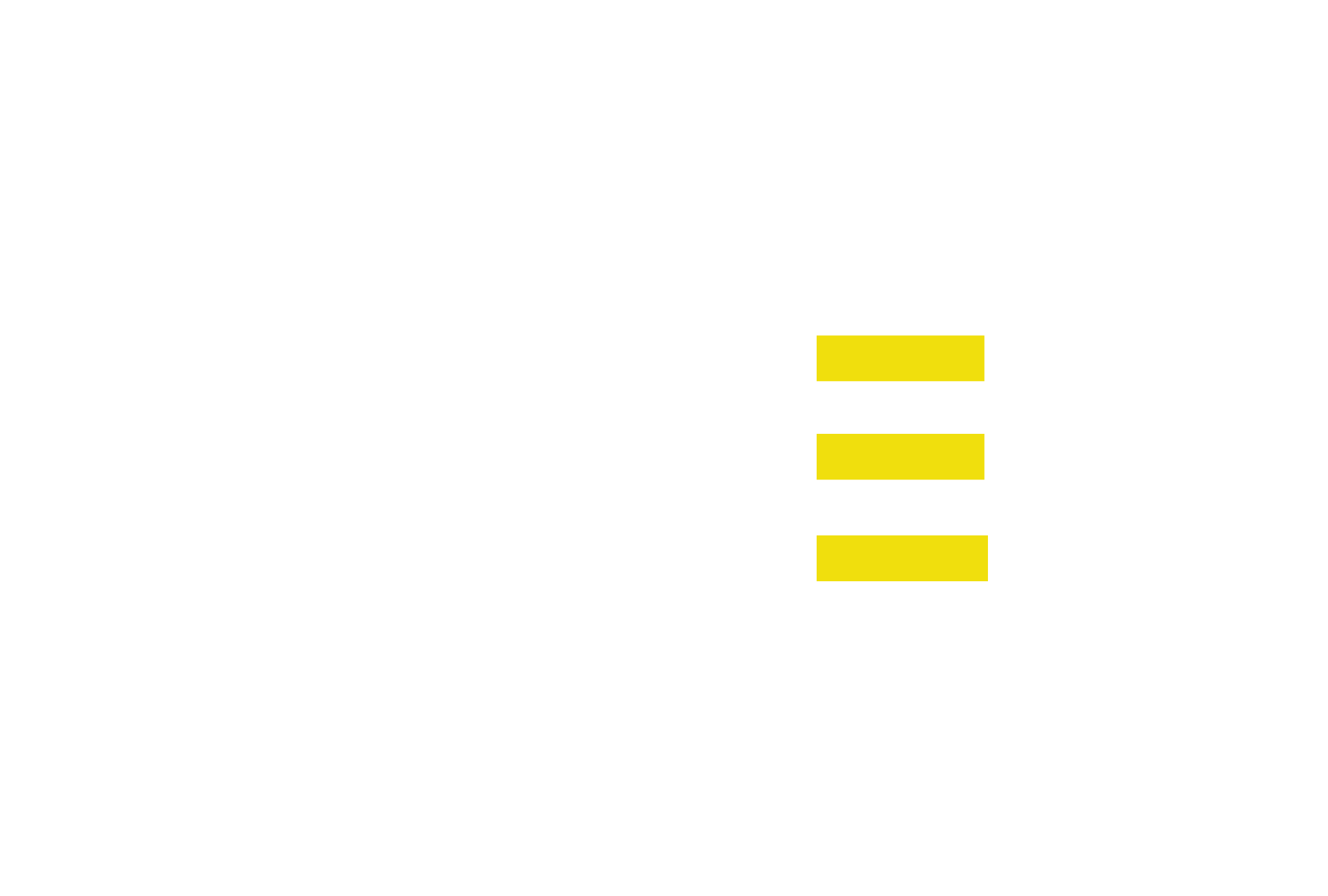 Social Video Group